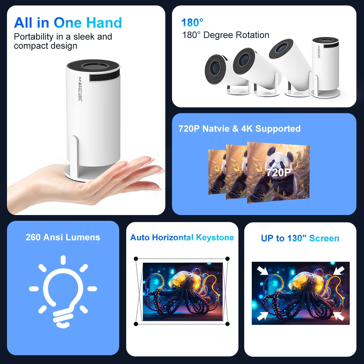 Projector HY300 Pro 4K Android 11 Dual Wifi6 260ANSI Allwinner H713 BT5.0 1080P 1280*720P