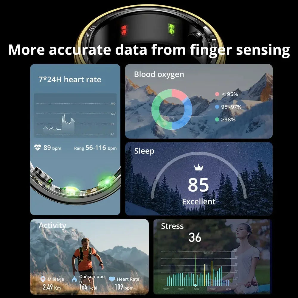 Smart Ring Men Women, Heart Rate and Blood Oxygen Monitor IP68 & 5ATM Waterproof Multi-Sport Mode for Android IOS