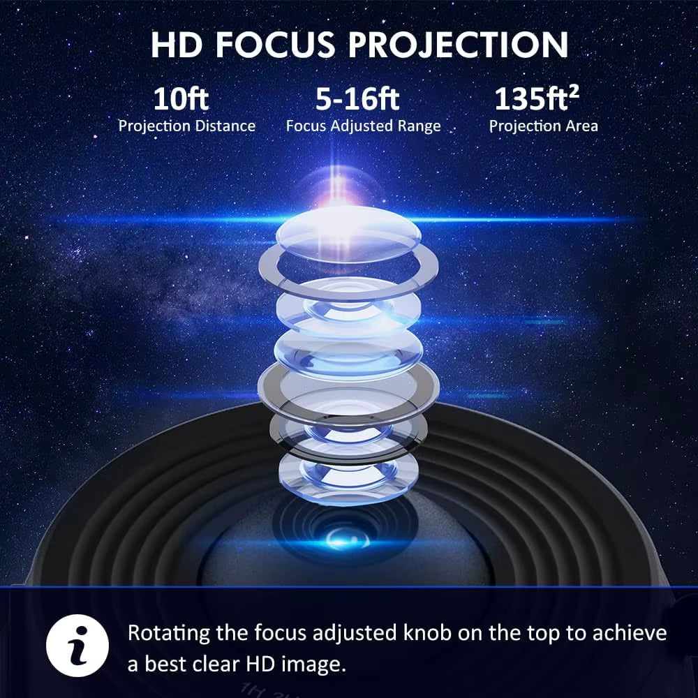 12 in 1 Star Projector Night Light 4K HD Planetarium Projector 360° Rotate Galaxy Projector Lamp